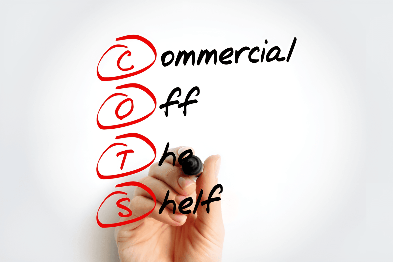 Read more about the article The Benefits of COTS Software: Why Off-The-Shelf Solutions Matter