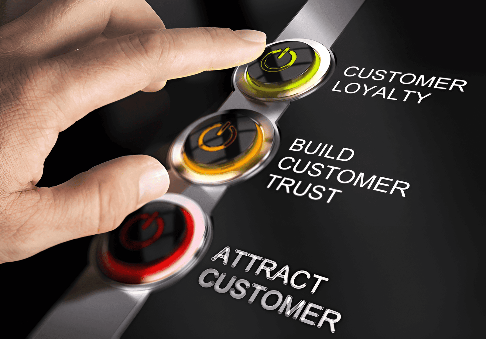 Read more about the article Building Customer Loyalty: Strategies for Creating Loyal and Devoted Customers